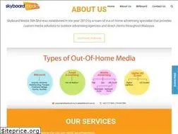 Sites similar to skyboard.com.my