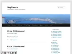 Sites similar to skycharts.net