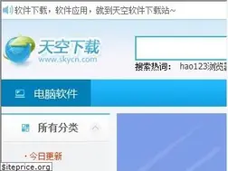 Sites similar to skycn.com
