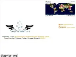 Sites similar to skyconnectiva.com