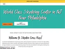 Sites similar to skydivecrosskeys.com