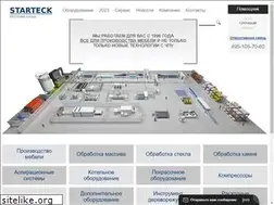 Sites similar to skyduna.ru