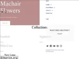 Sites similar to skyecandles.co.uk