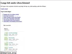 Sites similar to skyen.dk