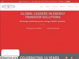 Sites similar to skyeye.ca