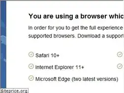 Sites similar to skyfish.com