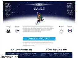 Sites similar to skyfull-stars.net