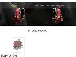 Sites similar to skyfunvr.com