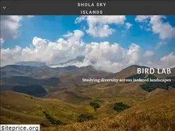 Sites similar to skyisland.in
