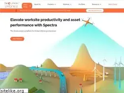 Sites similar to skylarkdrones.com