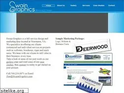 Sites similar to skylarswain.com