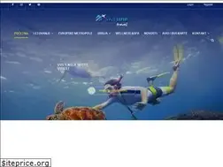 Sites similar to skyline.co.rs