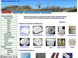 Sites similar to skylinecomponents.com