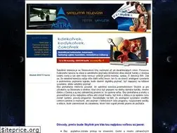 Sites similar to skylink.be
