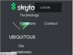 Sites similar to skylo.tech