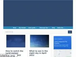 Sites similar to skymania.com