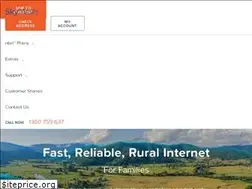 Sites similar to skymesh.net.au