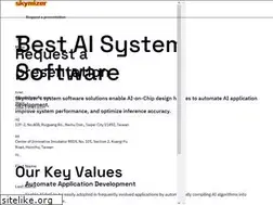 Sites similar to skymizer.com