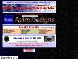 Sites similar to skymtn.com