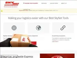 Sites similar to skynetwwe.com