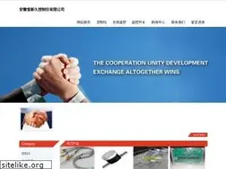 Sites similar to skynetzz.com