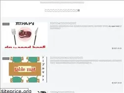 Sites similar to skypeenglish.info