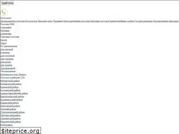 Sites similar to skyprofi.ru