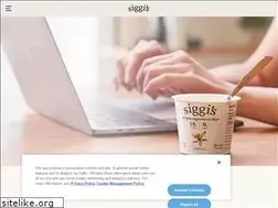 Sites similar to skyr.com