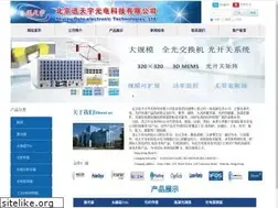 Sites similar to skyrayoe.com