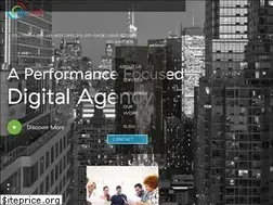 Sites similar to skyrushmarketing.com