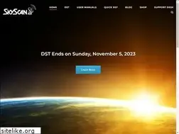 Sites similar to skyscanatomicclocks.com