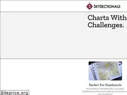 Sites similar to skysectionals.com