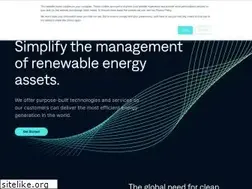 Sites similar to skyspecs.com