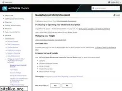 Sites similar to skyswoop.com