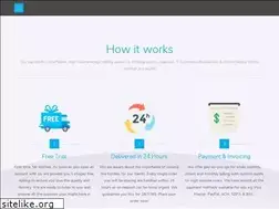 Sites similar to skytechicon.com