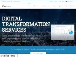 Sites similar to skytizens.com