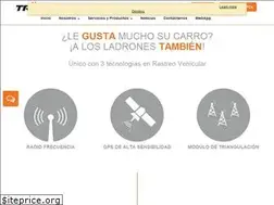 Sites similar to skytrace.org