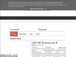 Sites similar to skyupsmedia.blogspot.com