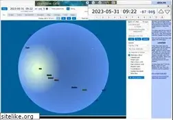 Sites similar to skyviewcafe.com