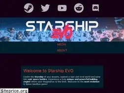 Sites similar to skywanderersgame.com