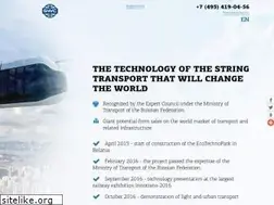 Sites similar to skyway-capital.com