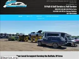 Sites similar to skywayautoparts.com