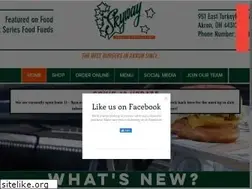 Sites similar to skywaydrive-in.com