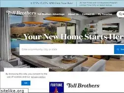 Sites similar to skywaylanding.com