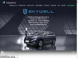 Sites similar to skywell.ro