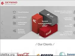 Sites similar to skywind.com