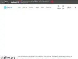 Sites similar to skywirecomm.com