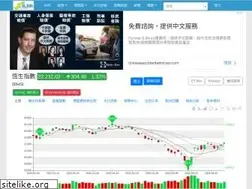 Sites similar to sl886.com