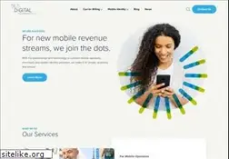 Sites similar to sla-digital.com