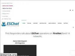 Sites similar to sla-ptt.com